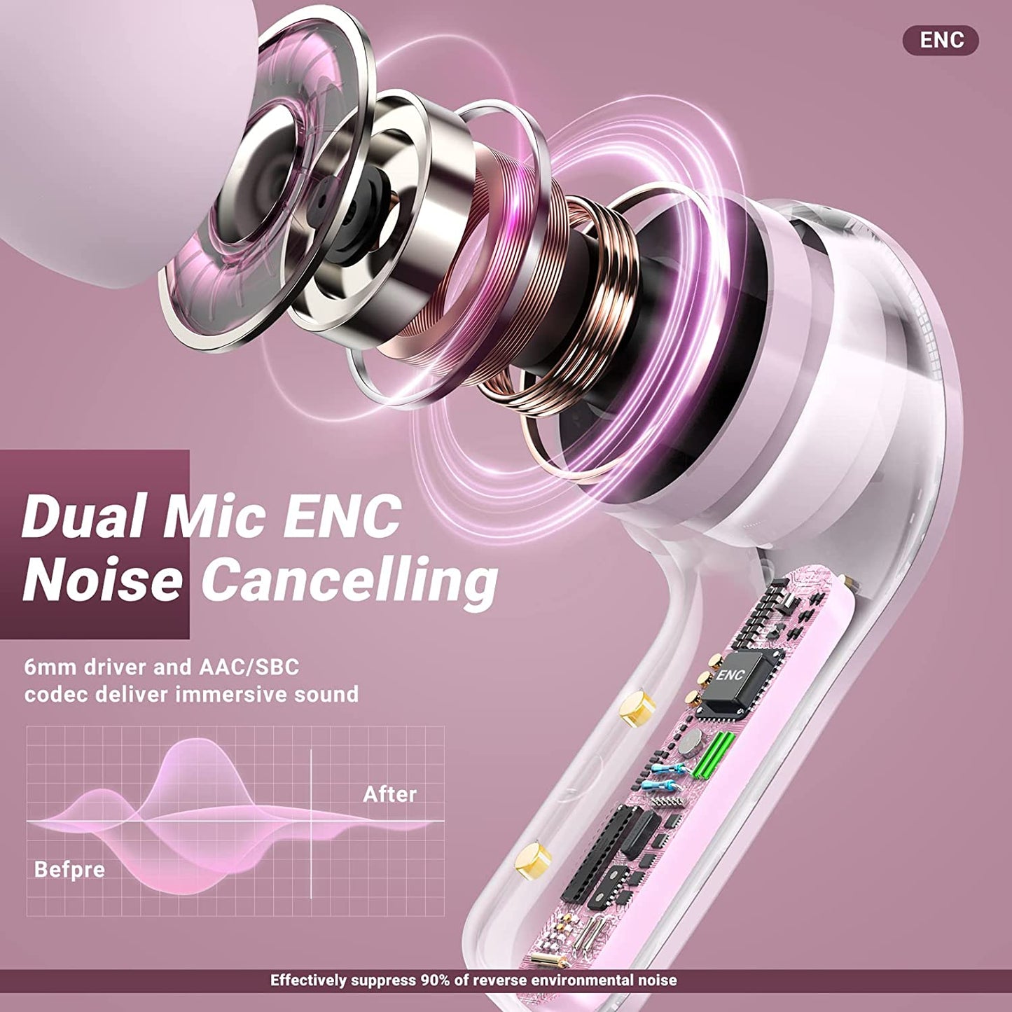 Life Like Ultrapods TWS Earbuds With Mic - Pink